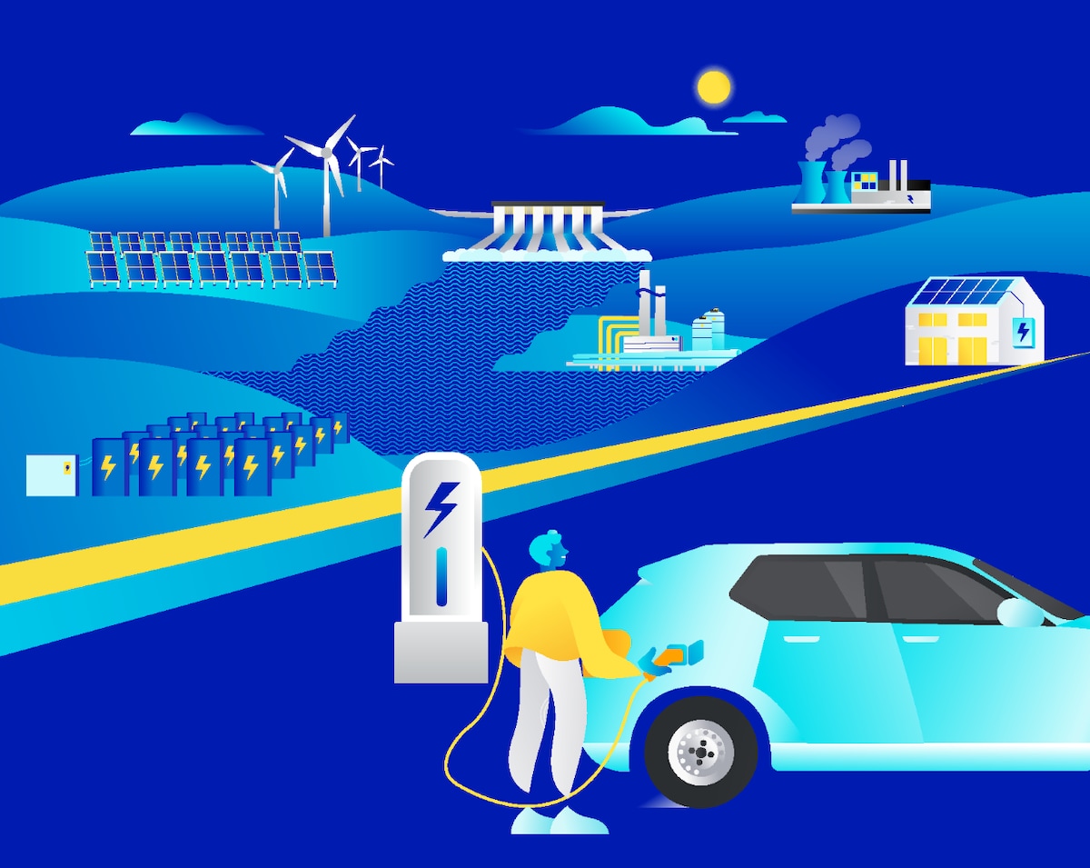 Illustration image of AGL's 2025 CTAP depicting a person charging an EV with renewable energy assets in the background.