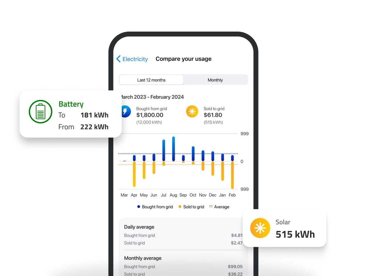 AGL app track and pay