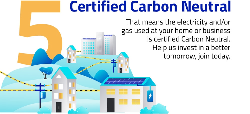 5. Certified Carbon Neutral: That means the electricity and/or gas used at your home or business is certified Carbon Neutral. Help us invest in a better tomorrow, join today.