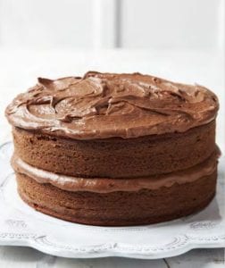 Closeup photo of cake by Margaret Fulton