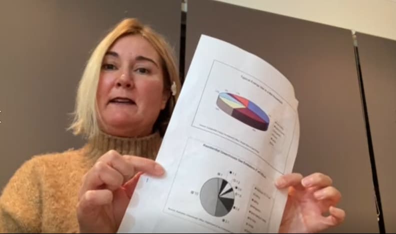 Kerin showing the results of her personalised energy audit