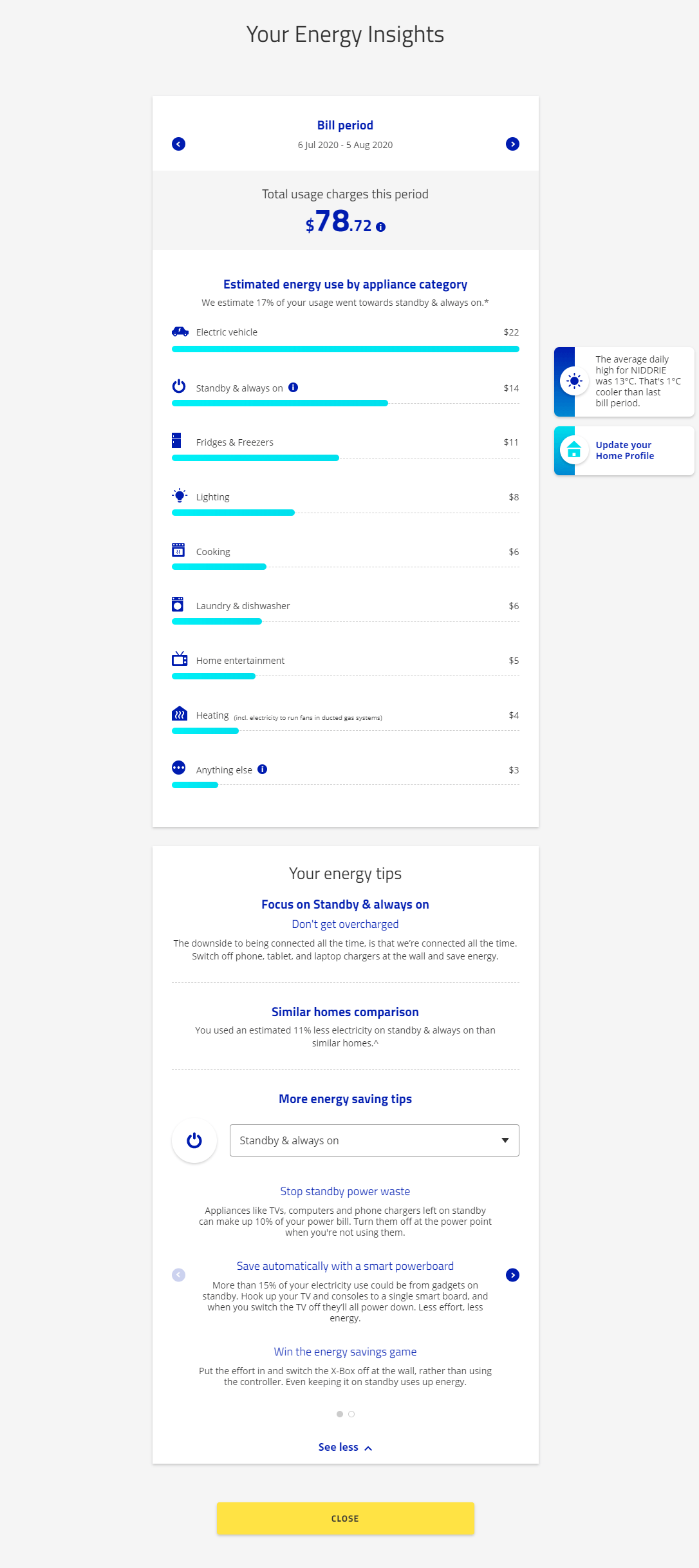 Example of an Energy Insights report