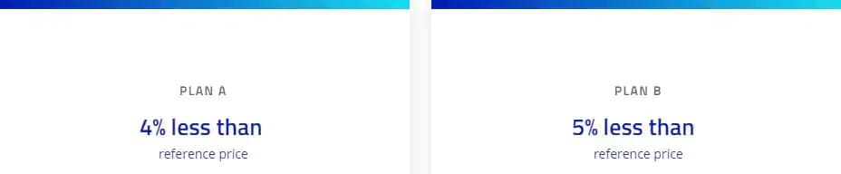 Plan A: 4% less than reference price. Plan B: 5% less than reference price.